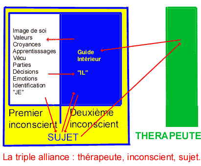 Triple_alliance_d_Erickson